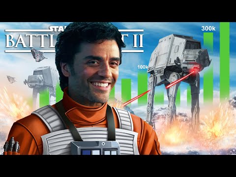 Somehow Battlefront 2 returned (again)