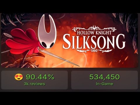 Most Anticipated Game of 2025 Just Came Out